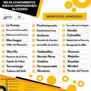 MUNICIPIOS ADHERIDOS